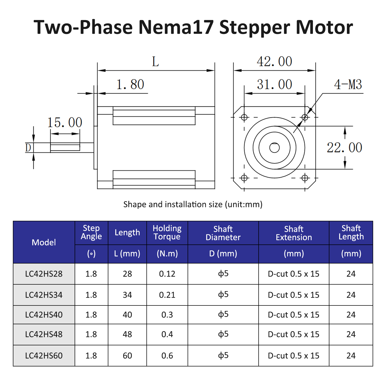 2phase Nema17 stepper motor op - đánh giá và giá Stepper Motor Nema17