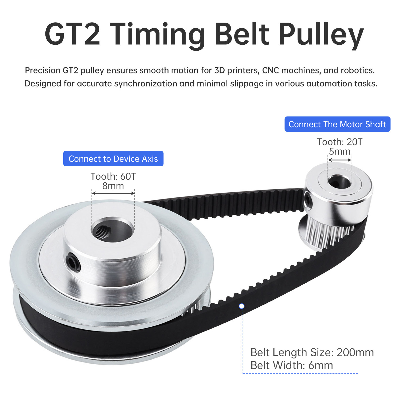 12V-24V 775 Electric DC Motor  - đánh giá và giá Gt2 Pulley