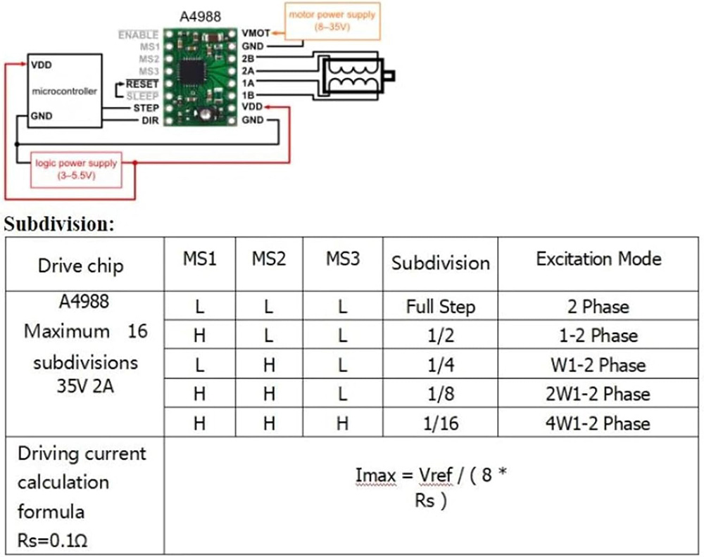 Makerbase MKS DLC32 V2.1 32Bit - đánh giá và giá Lm8Uu Bearing