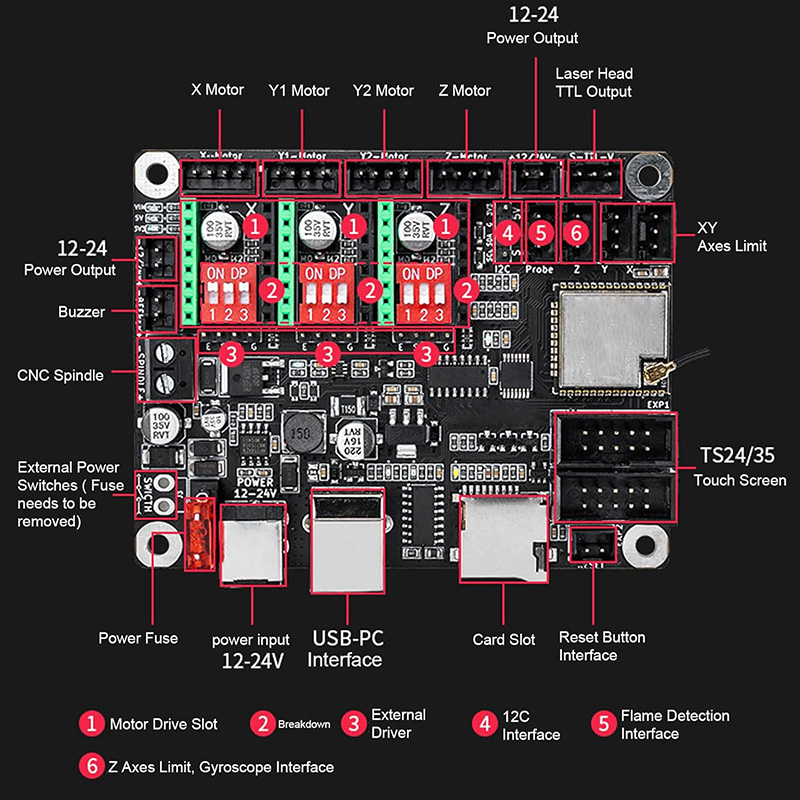 Makerbase MKS DLC32 V2.1 32Bit - đánh giá và giá Lm8Uu Bearing