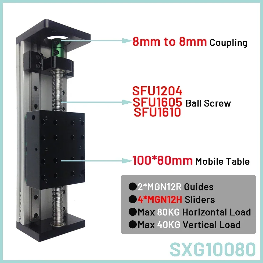 Double Square Linear Guide Sli - đánh giá và giá Ball Screw