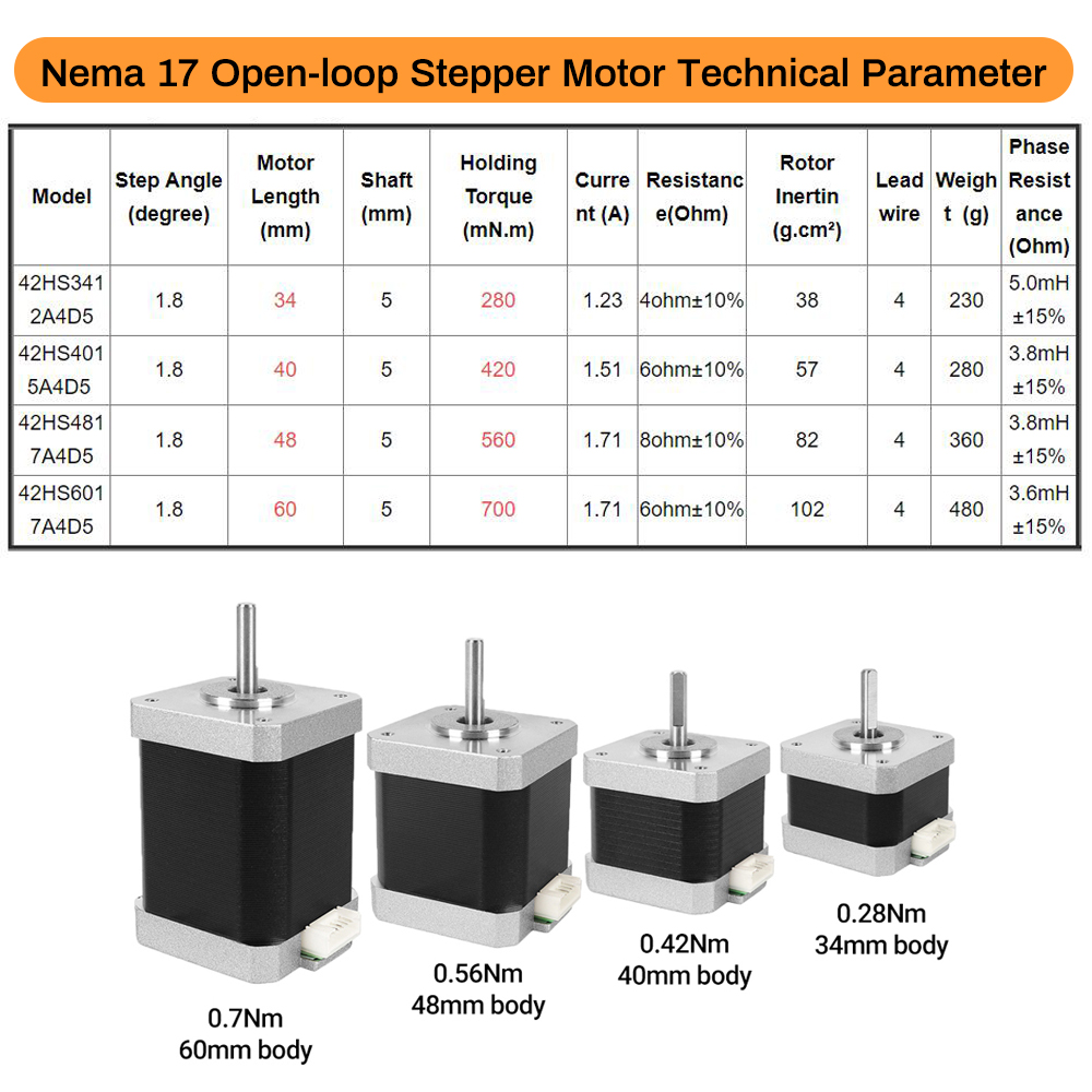 Nema17 Stepper Motor 42 Motor  - đánh giá và giá Stepper Motor Nema17