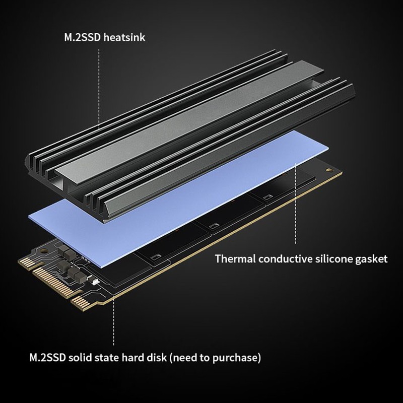 M.2 SSD Heatsink, Aluminum NVM - đánh giá và giá Aluminium Extrusion