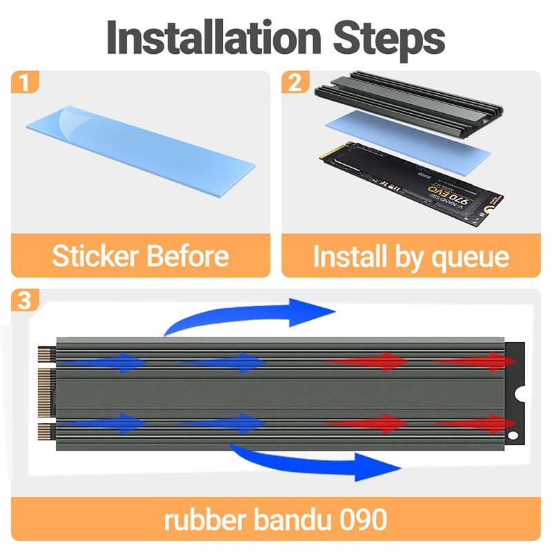M.2 SSD Heatsink, Aluminum NVM - đánh giá và giá Aluminium Extrusion